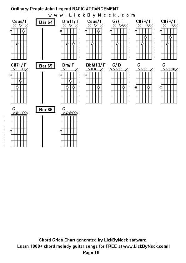 Chord Grids Chart of chord melody fingerstyle guitar song-Ordinary People-John Legend-BASIC ARRANGEMENT,generated by LickByNeck software.